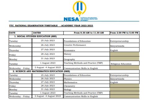 THE 2022/2023 NATIONAL EXAMINATIONS FOR .